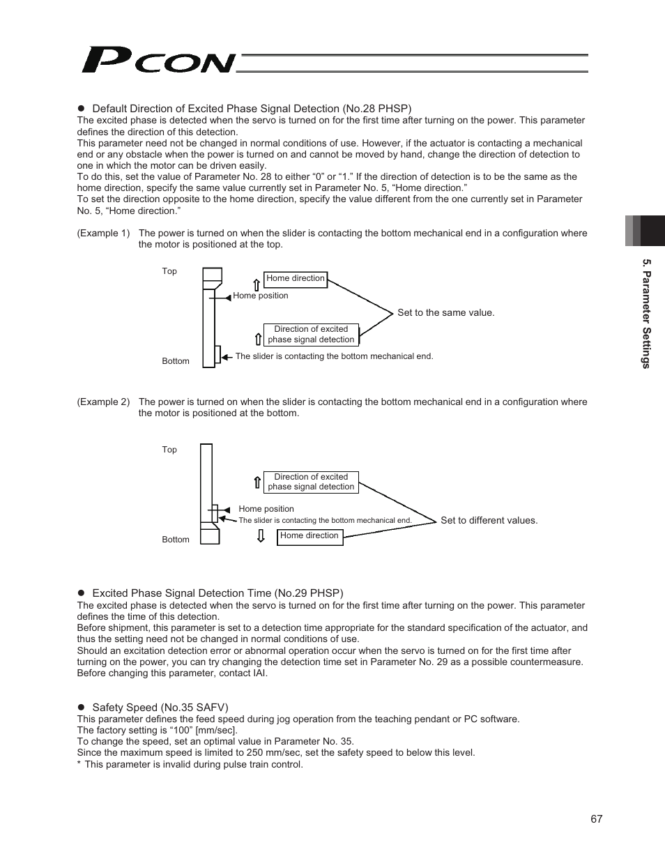 IAI America PCON-PO User Manual | Page 79 / 128
