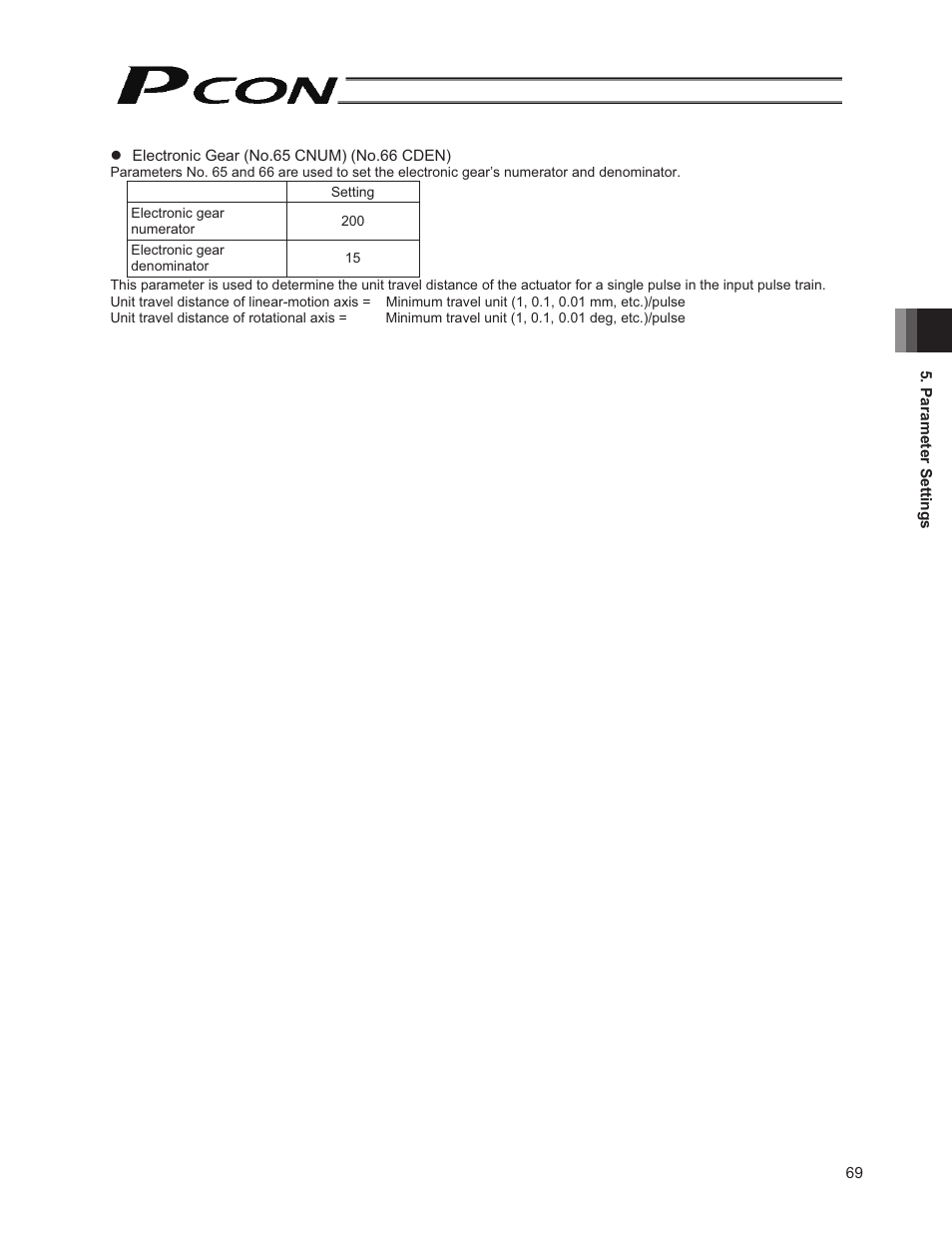 IAI America PCON-PO User Manual | Page 81 / 128