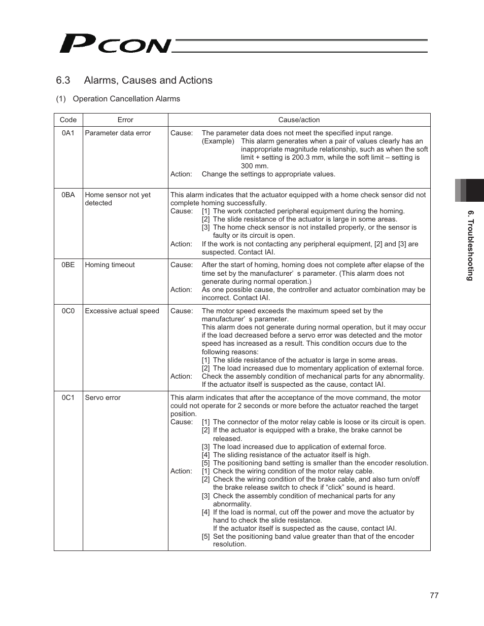 3 alarms, causes and actions | IAI America PCON-PO User Manual | Page 89 / 128