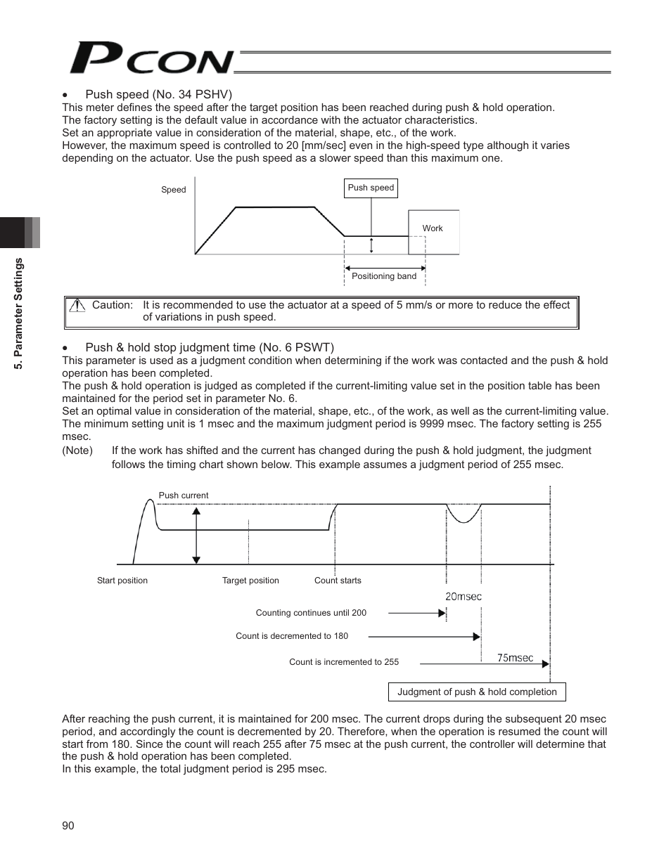 IAI America PCON-SE User Manual | Page 102 / 160