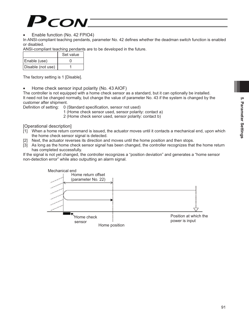 IAI America PCON-SE User Manual | Page 103 / 160