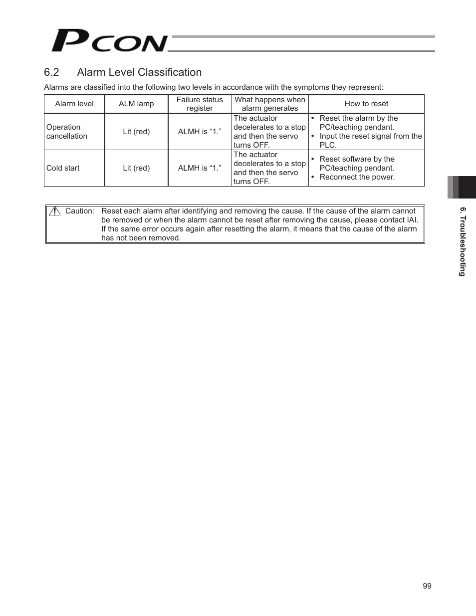 2 alarm level classification | IAI America PCON-SE User Manual | Page 111 / 160