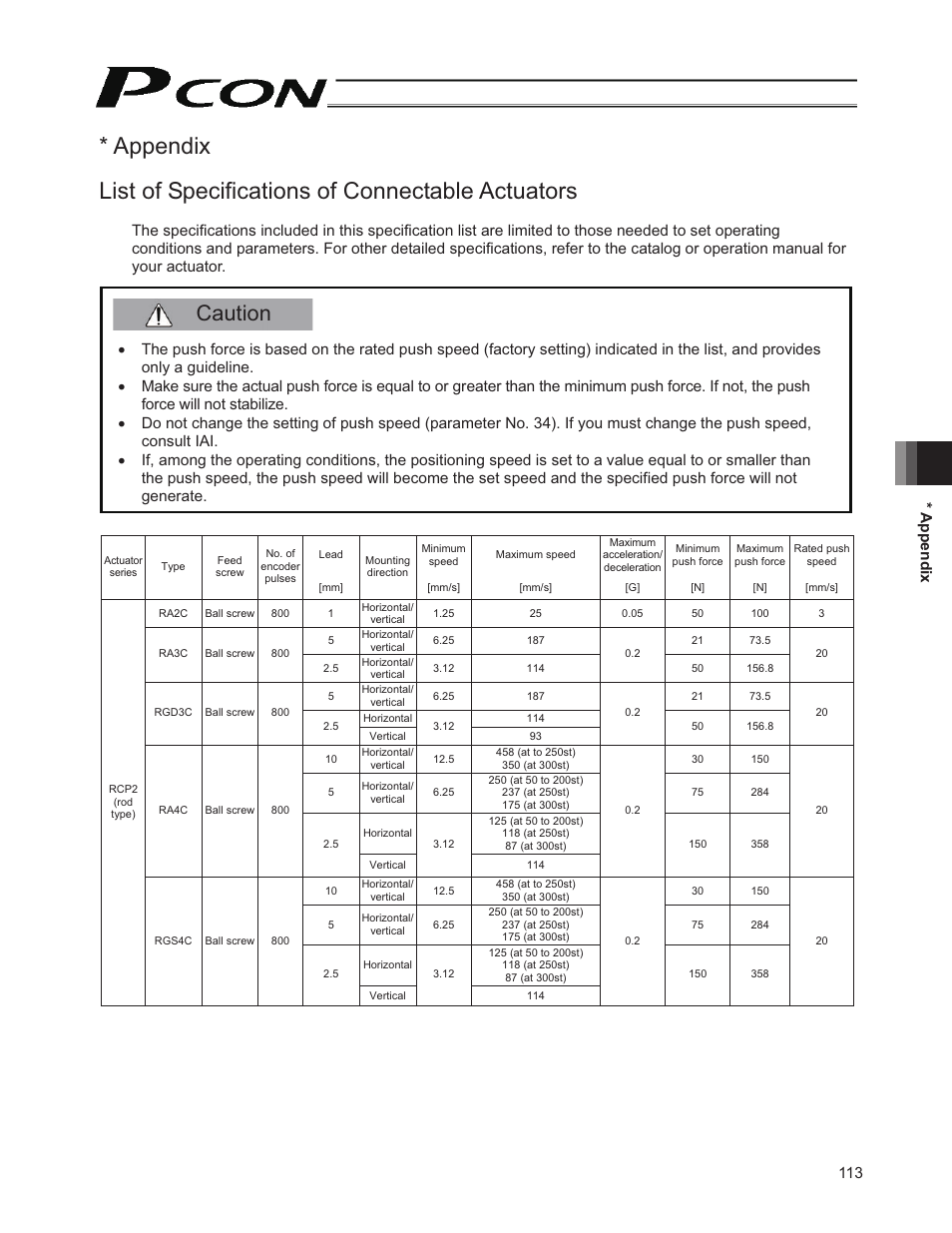 Appendix, List of specifications of connectable actuators, Caution | 113 * appendix | IAI America PCON-SE User Manual | Page 125 / 160