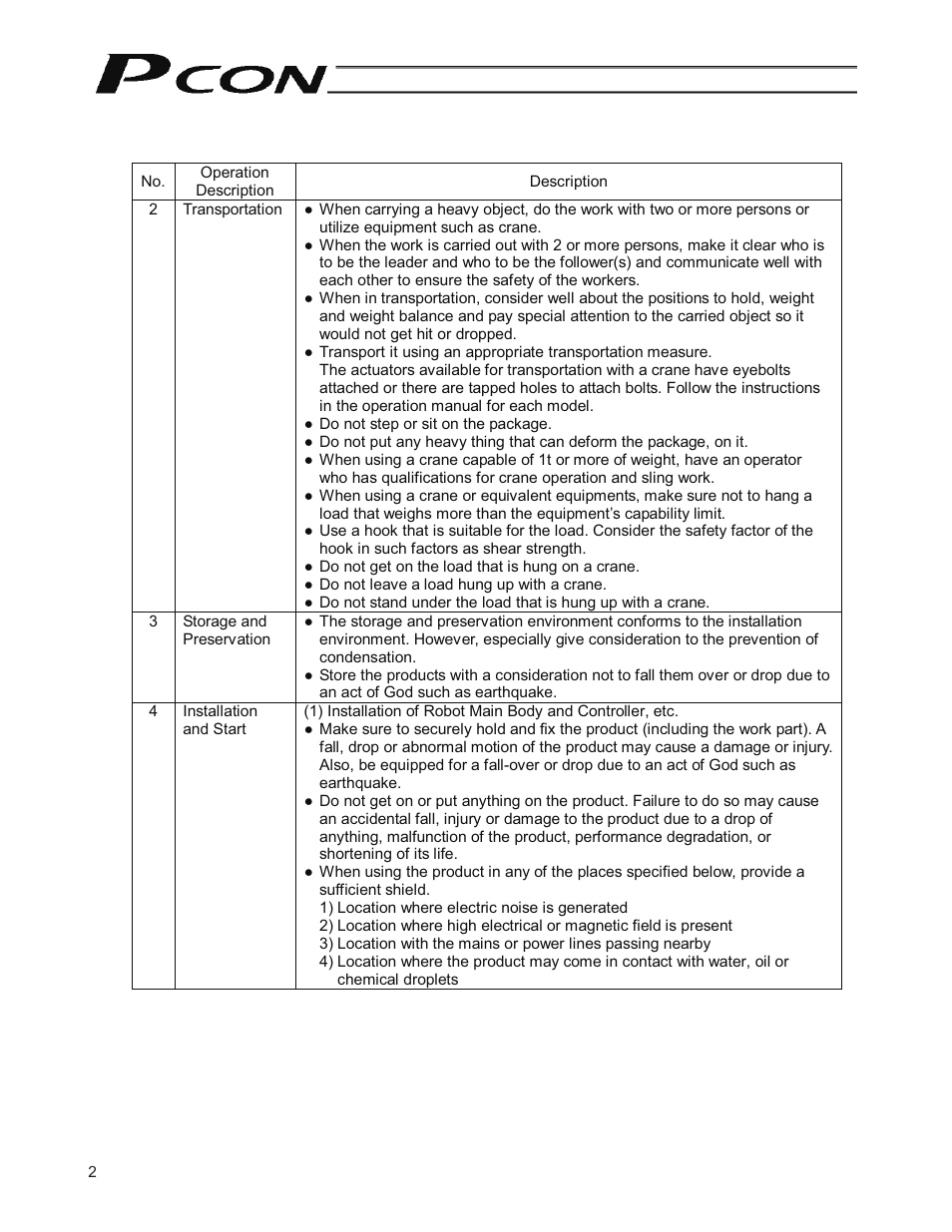 IAI America PCON-SE User Manual | Page 14 / 160