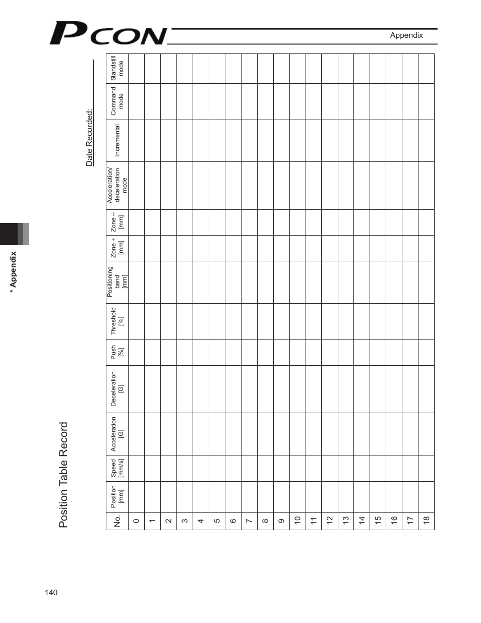 Position table record, Position t able record | IAI America PCON-SE User Manual | Page 152 / 160