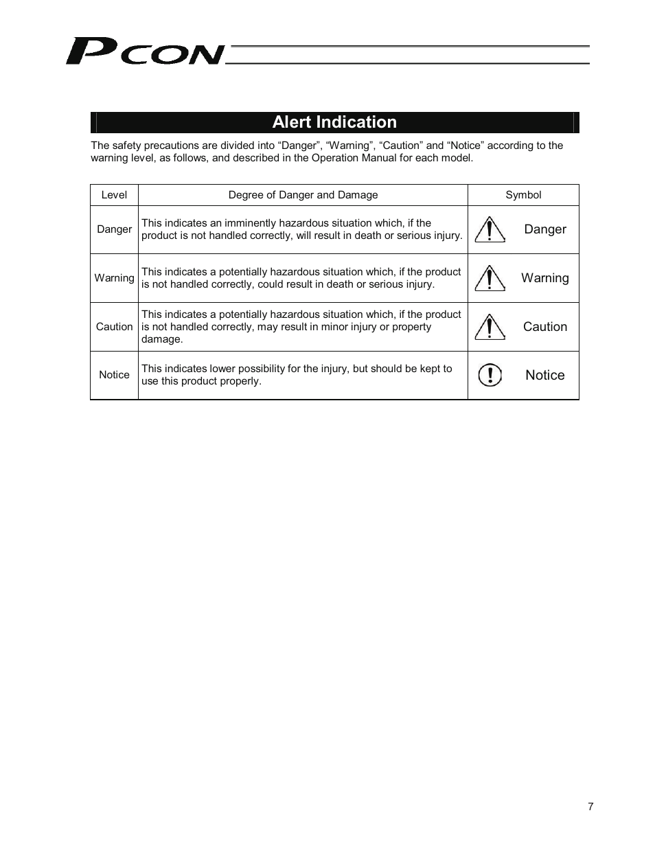 Alert indication, Notice | IAI America PCON-SE User Manual | Page 19 / 160