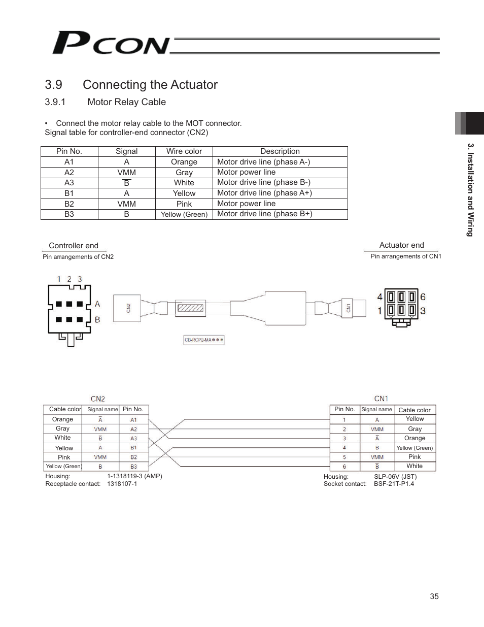 9 connecting the actuator, 1 motor relay cable | IAI America PCON-SE User Manual | Page 47 / 160