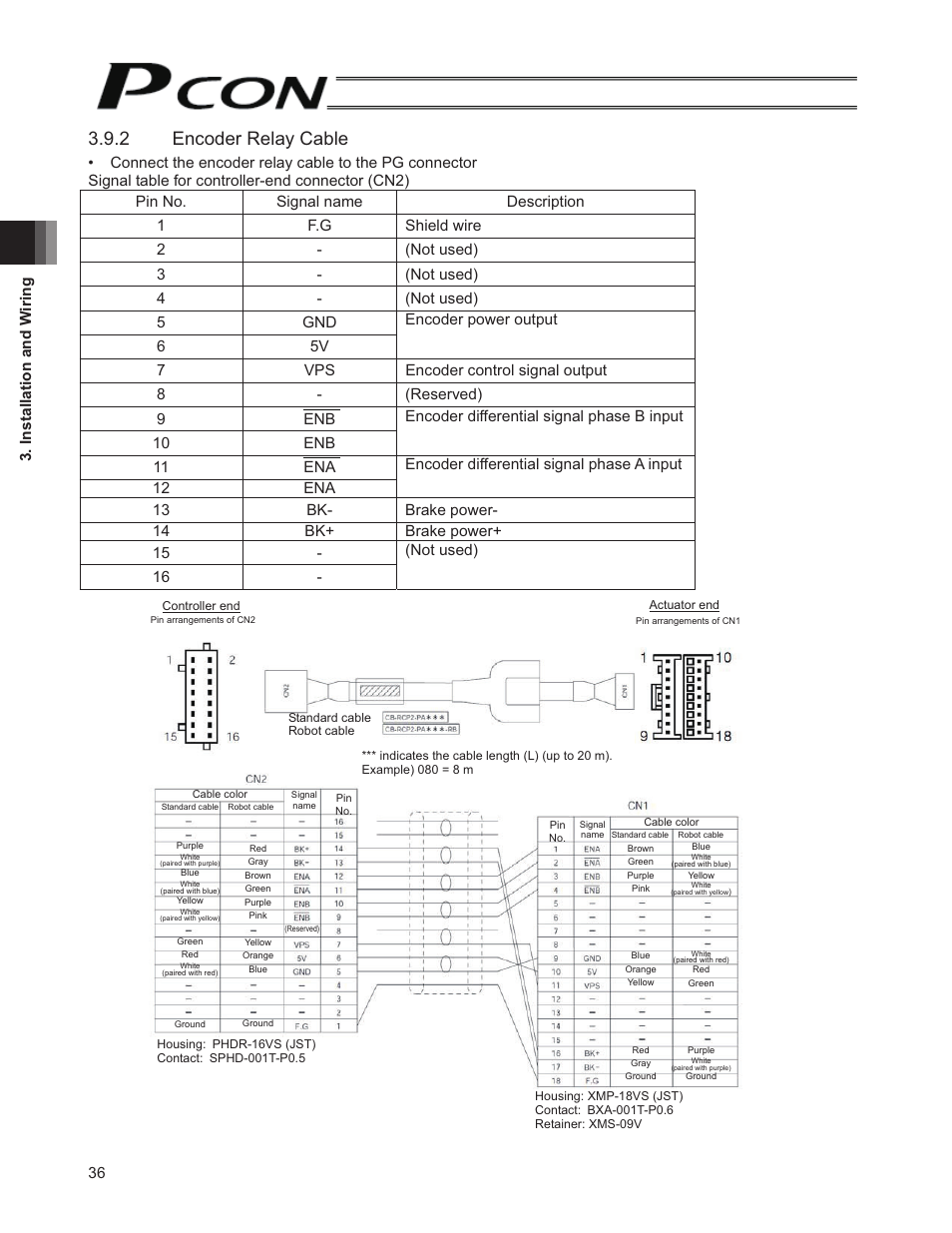 2 encoder relay cable, 36 3. installation and w iring | IAI America PCON-SE User Manual | Page 48 / 160