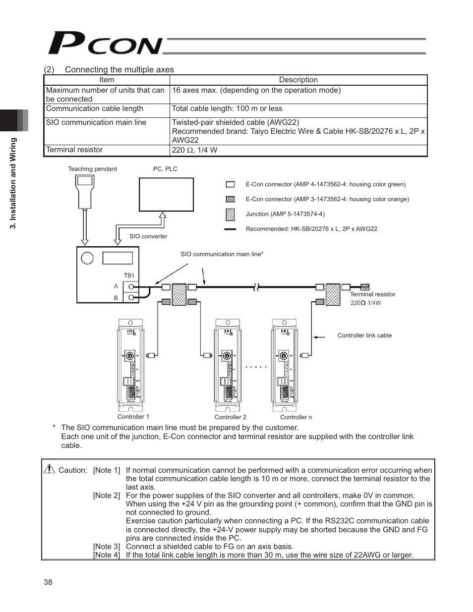IAI America PCON-SE User Manual | Page 50 / 160