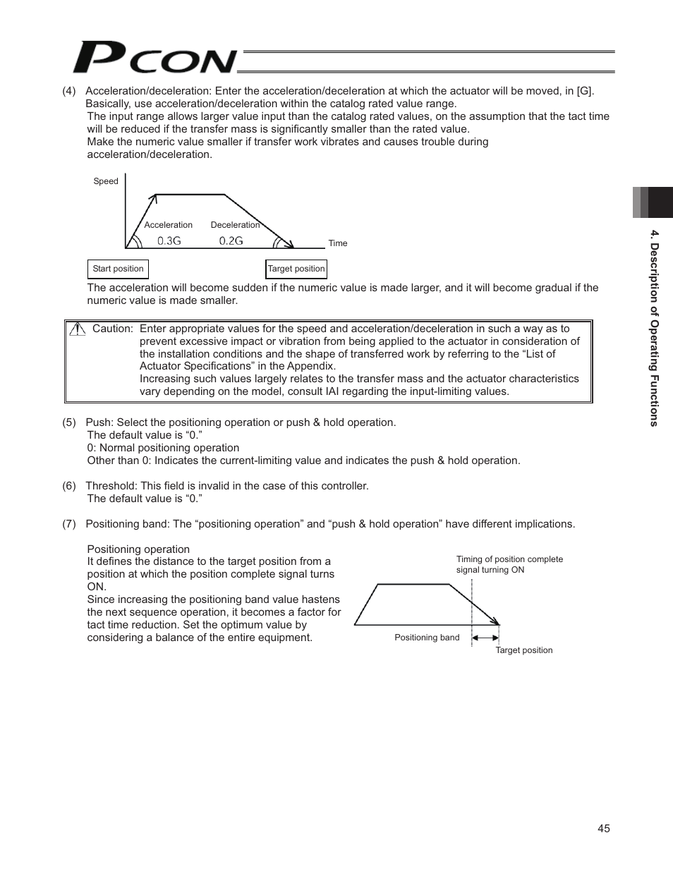 IAI America PCON-SE User Manual | Page 57 / 160