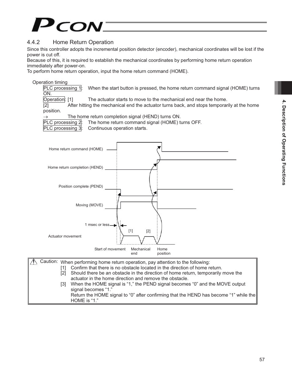 2 home return operation | IAI America PCON-SE User Manual | Page 69 / 160