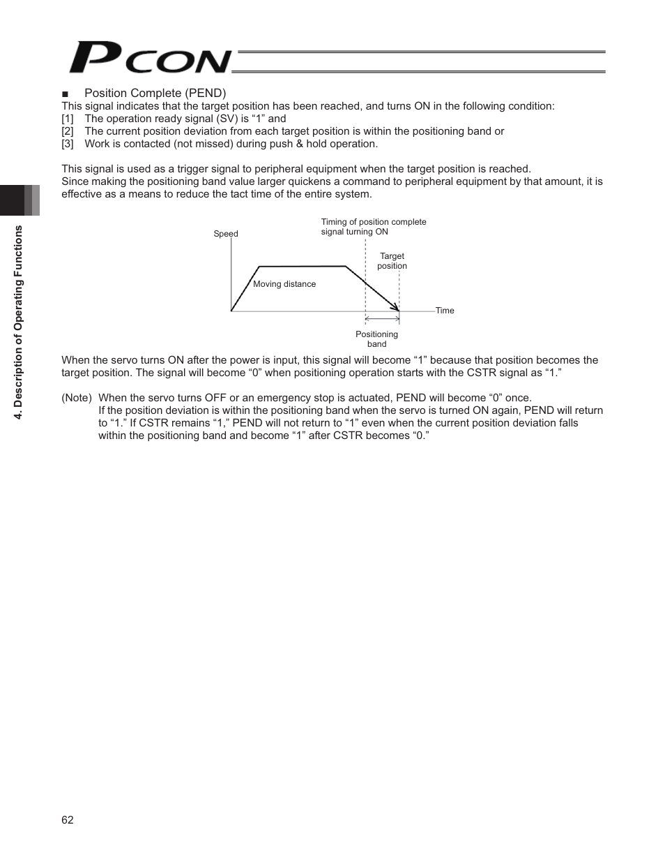 IAI America PCON-SE User Manual | Page 74 / 160