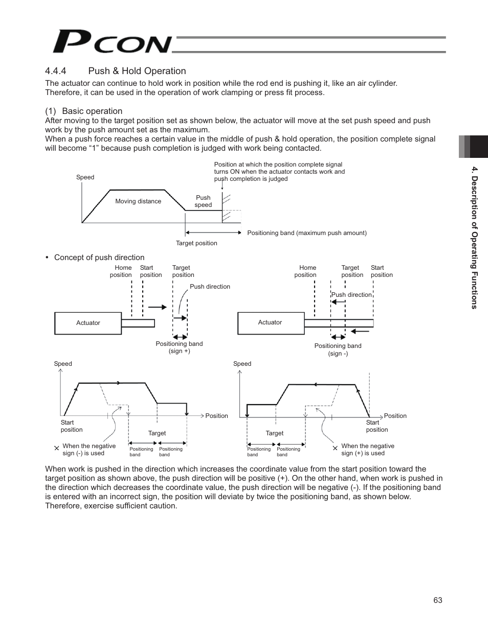 4 push & hold operation, 1) basic operation | IAI America PCON-SE User Manual | Page 75 / 160