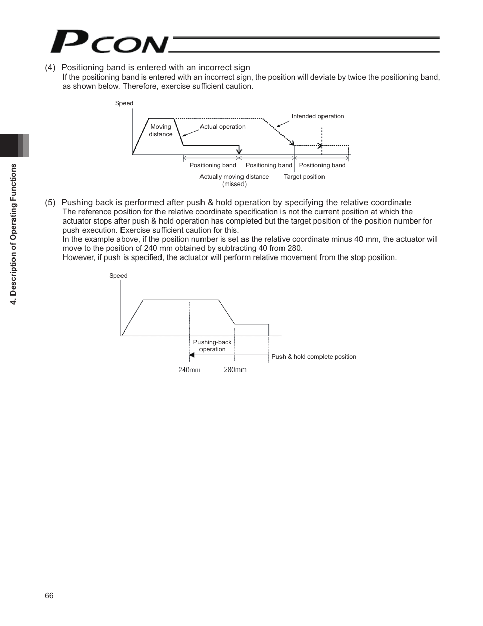IAI America PCON-SE User Manual | Page 78 / 160