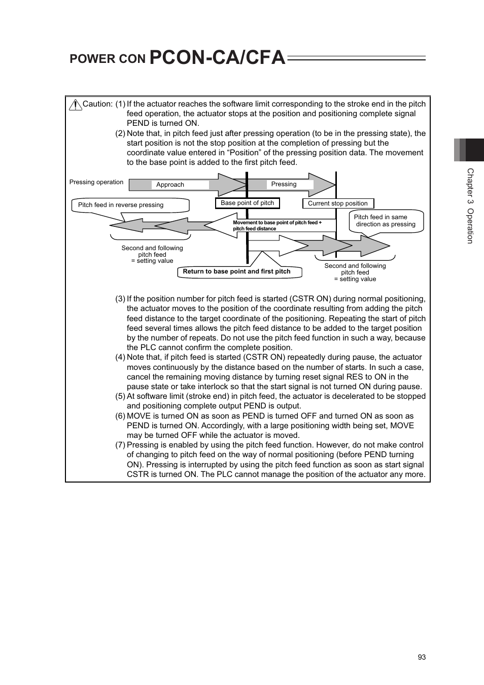 Pcon-ca/cfa, Power con | IAI America PCON-CA User Manual | Page 101 / 296