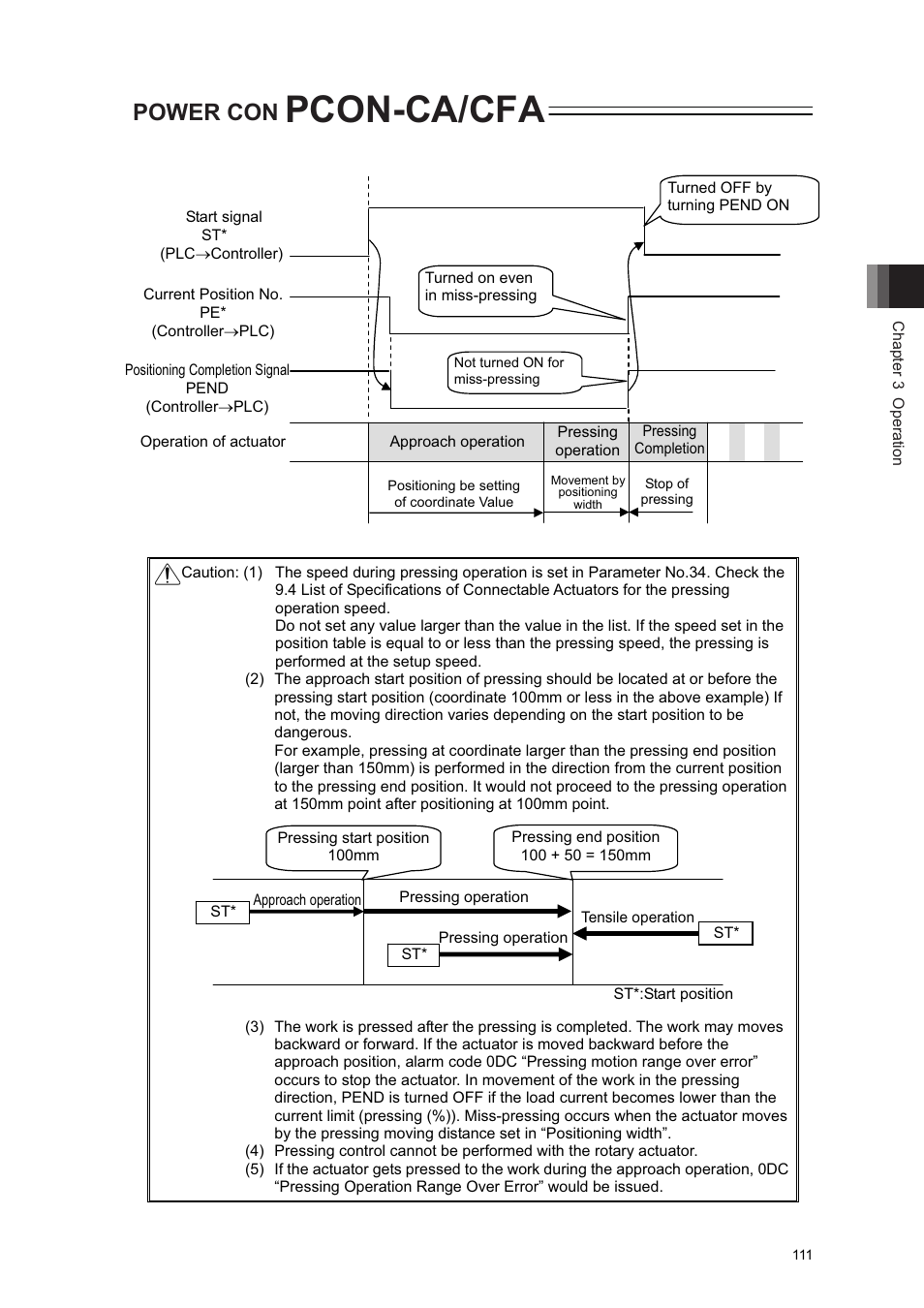 Pcon-ca/cfa, Power con | IAI America PCON-CA User Manual | Page 119 / 296