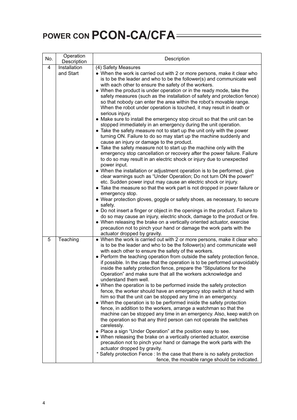 Pcon-ca/cfa, Power con | IAI America PCON-CA User Manual | Page 12 / 296