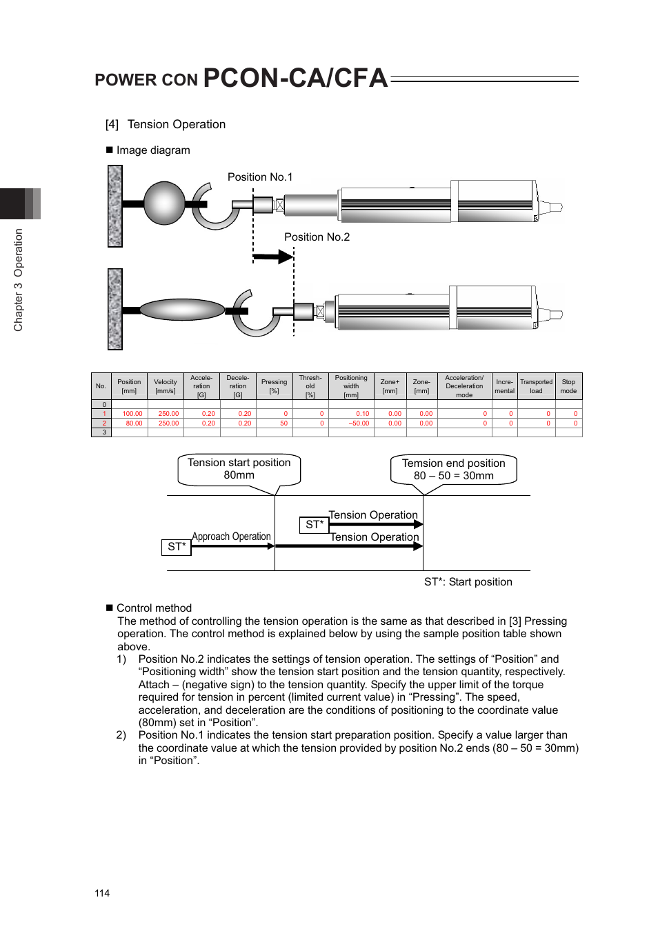 Pcon-ca/cfa, Power con, 4] tension operation | Chapter 3 operation, Image diagram | IAI America PCON-CA User Manual | Page 122 / 296