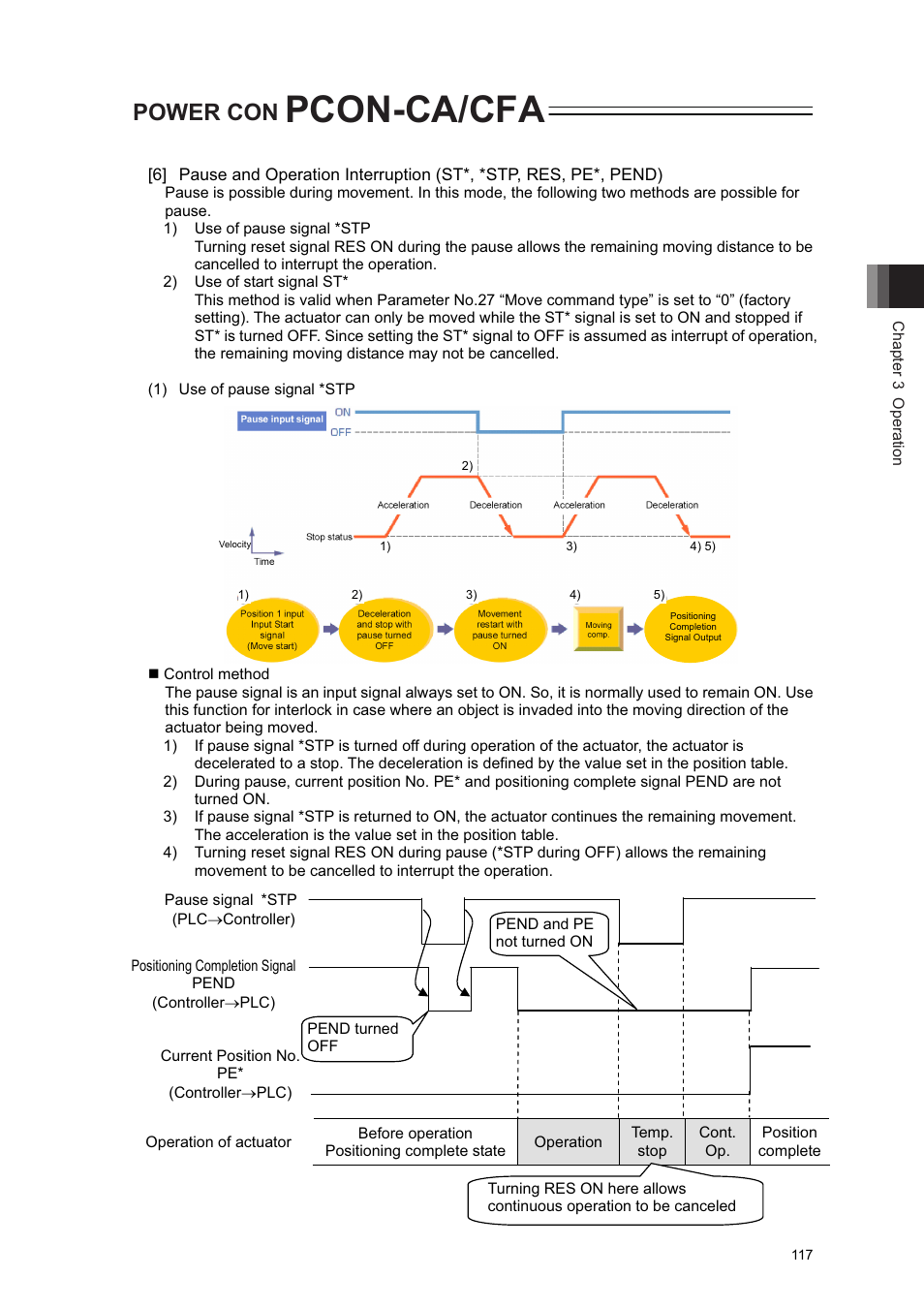 Pcon-ca/cfa, Power con | IAI America PCON-CA User Manual | Page 125 / 296