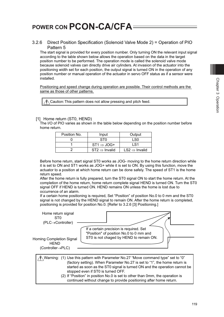 Pcon-ca/cfa, Power con | IAI America PCON-CA User Manual | Page 127 / 296