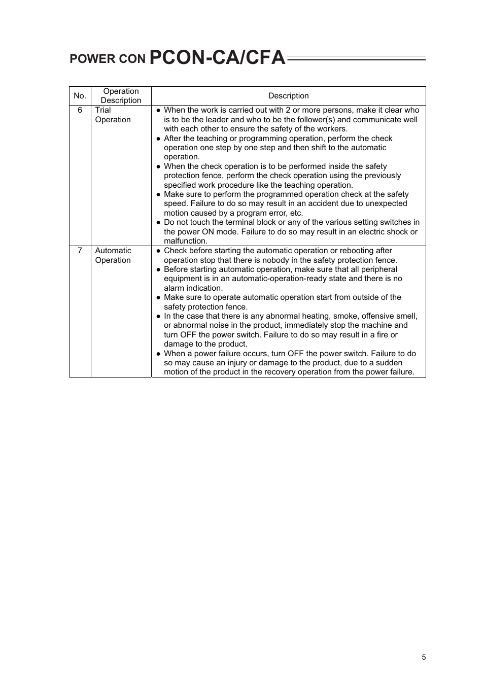 Pcon-ca/cfa, Power con | IAI America PCON-CA User Manual | Page 13 / 296