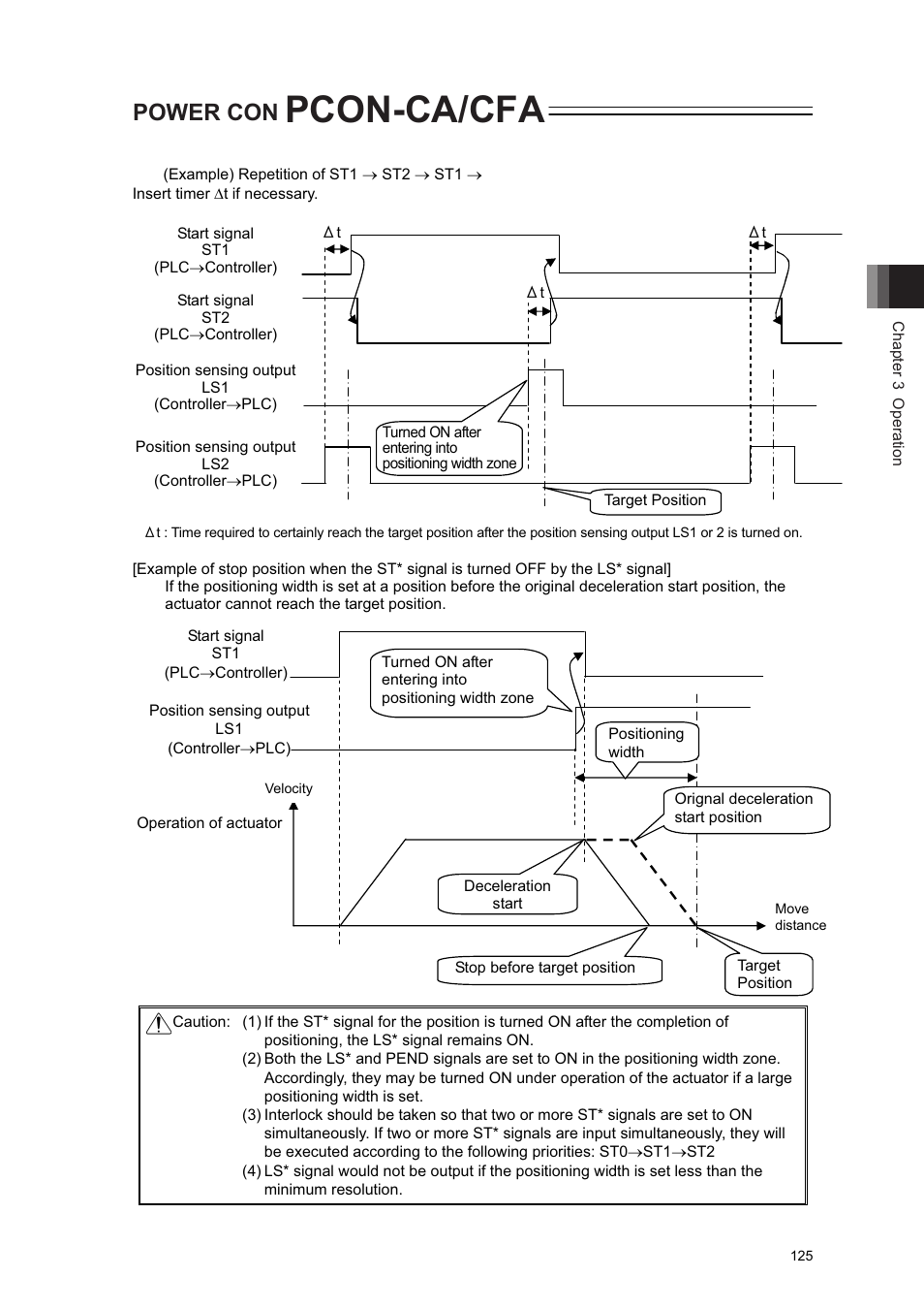 Pcon-ca/cfa, Power con | IAI America PCON-CA User Manual | Page 133 / 296