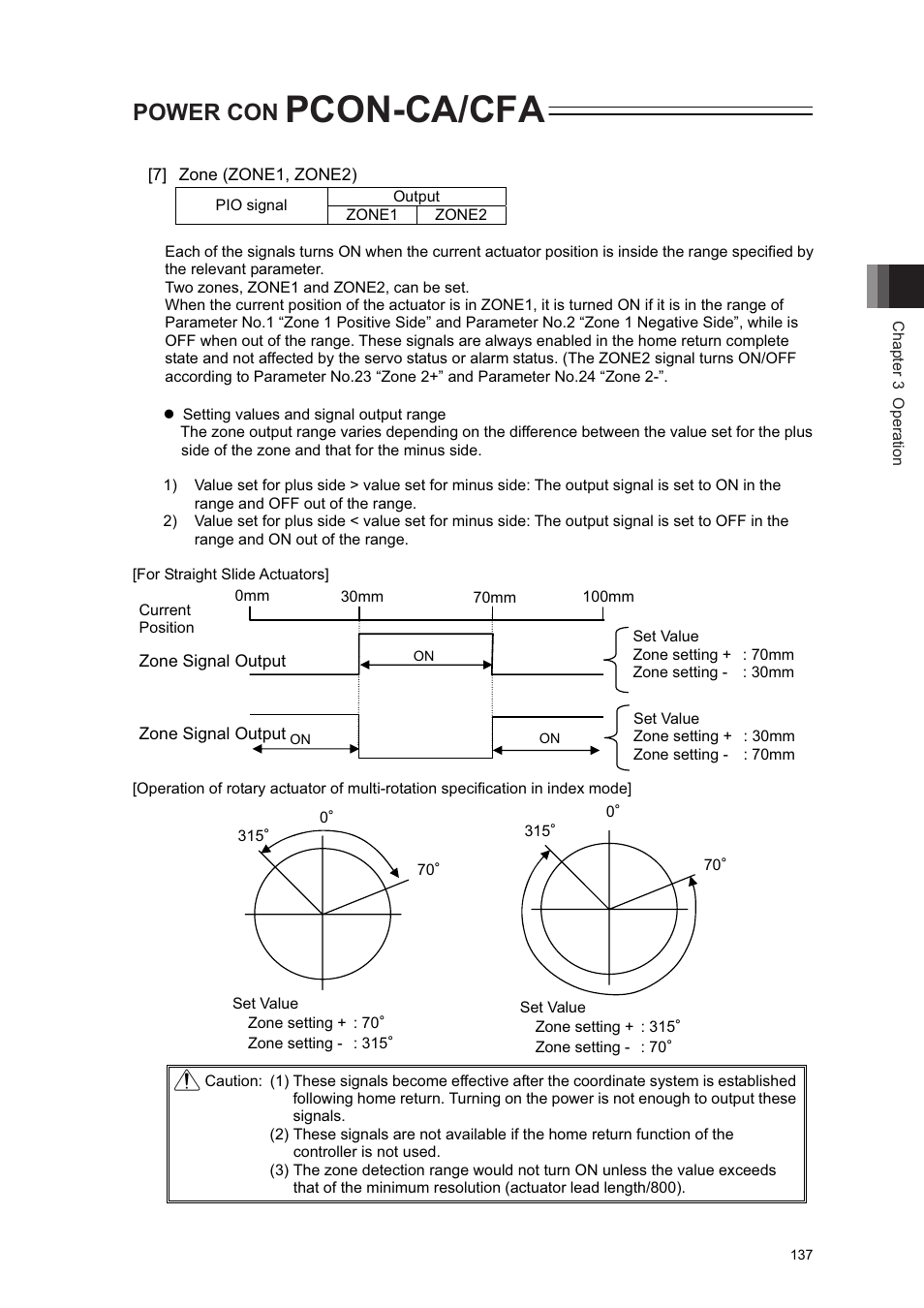 Pcon-ca/cfa, Power con | IAI America PCON-CA User Manual | Page 145 / 296