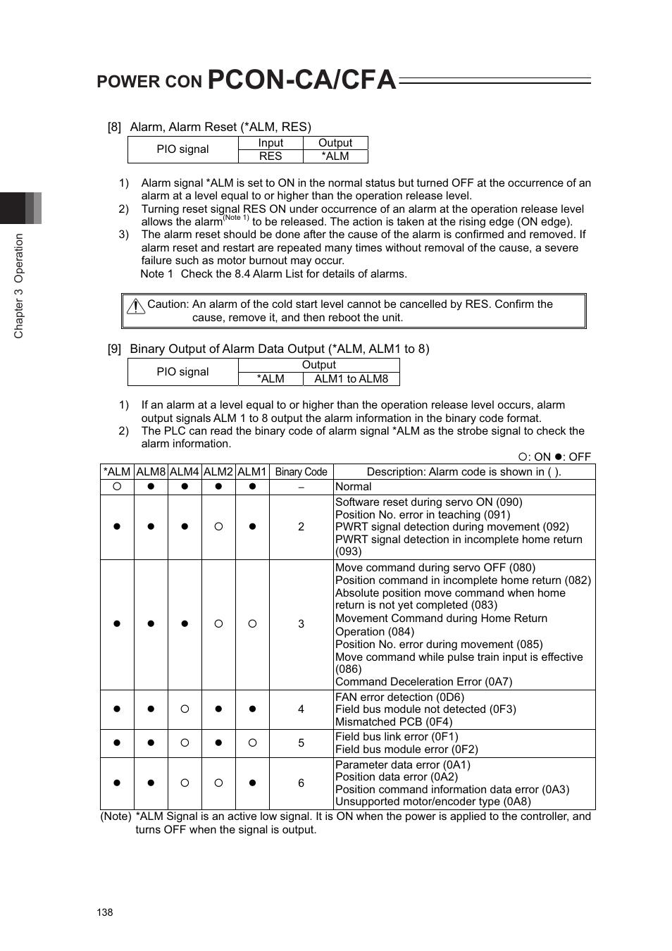 Pcon-ca/cfa, Power con | IAI America PCON-CA User Manual | Page 146 / 296