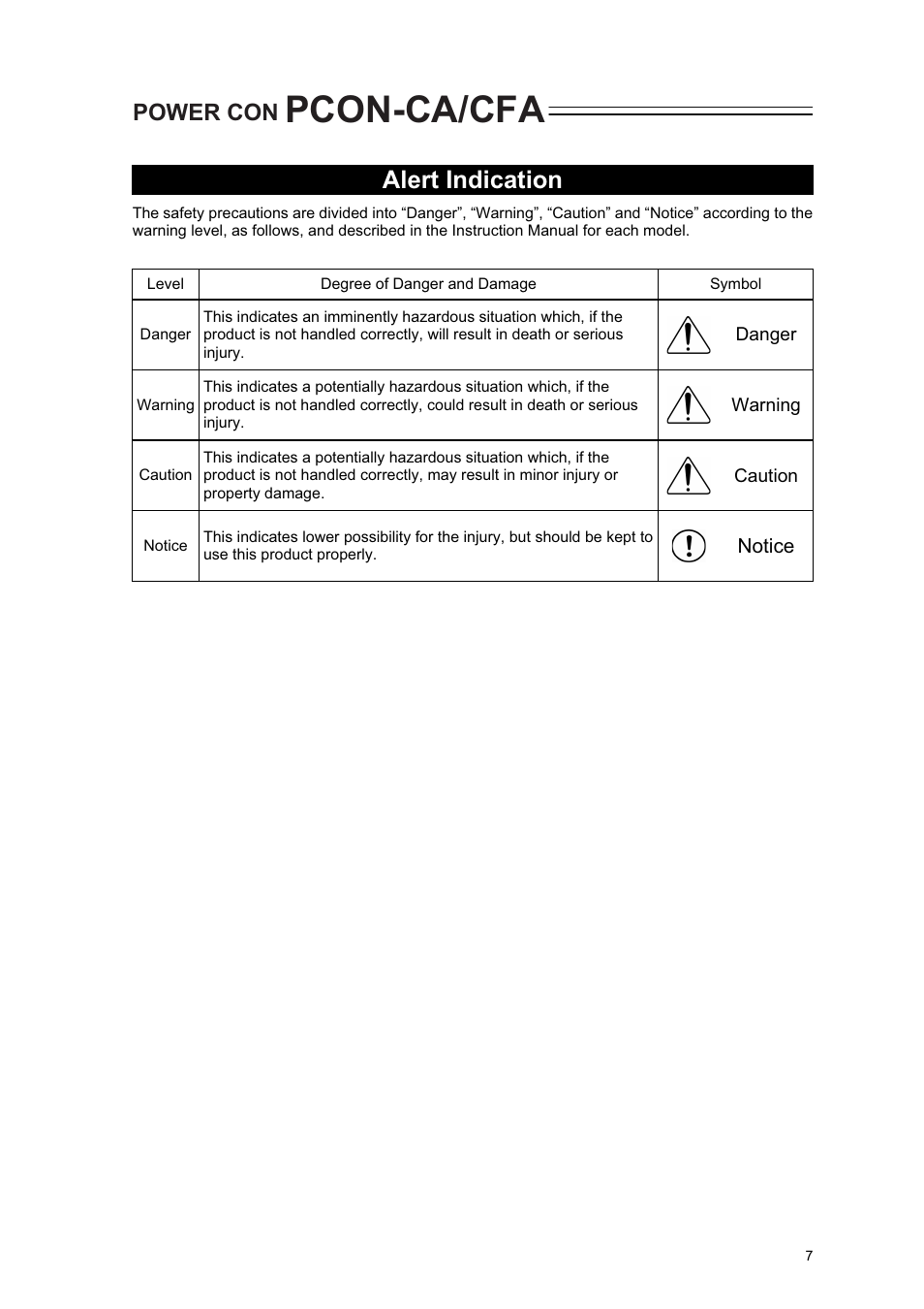 Pcon-ca/cfa, Alert indication, Power con | IAI America PCON-CA User Manual | Page 15 / 296