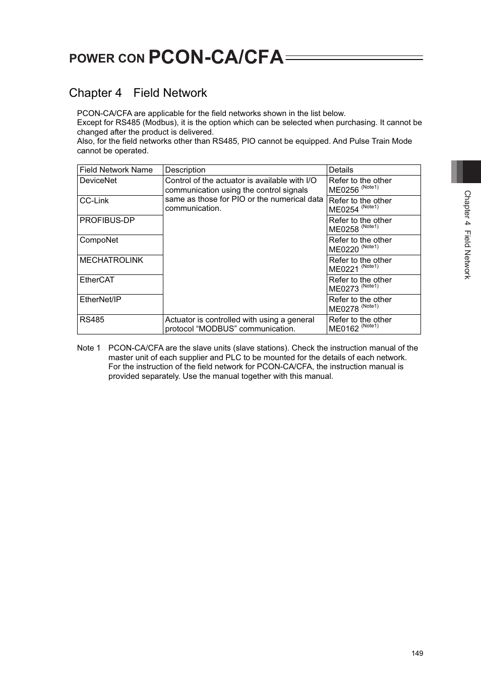 Chapter 4 field network, Pcon-ca/cfa, Power con | IAI America PCON-CA User Manual | Page 157 / 296