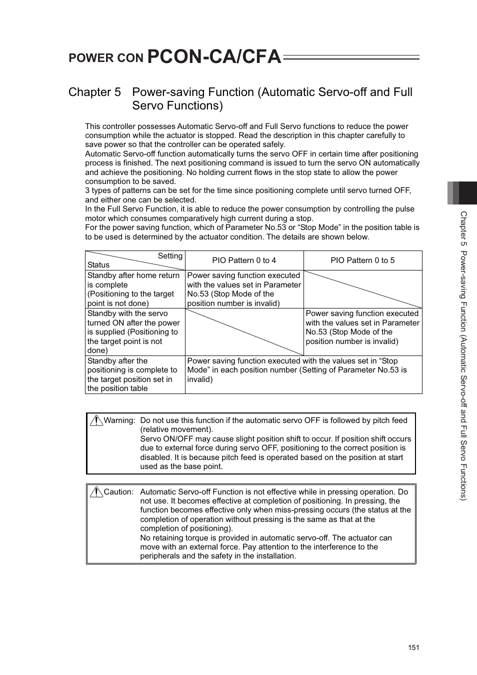 Pcon-ca/cfa, Power con | IAI America PCON-CA User Manual | Page 159 / 296