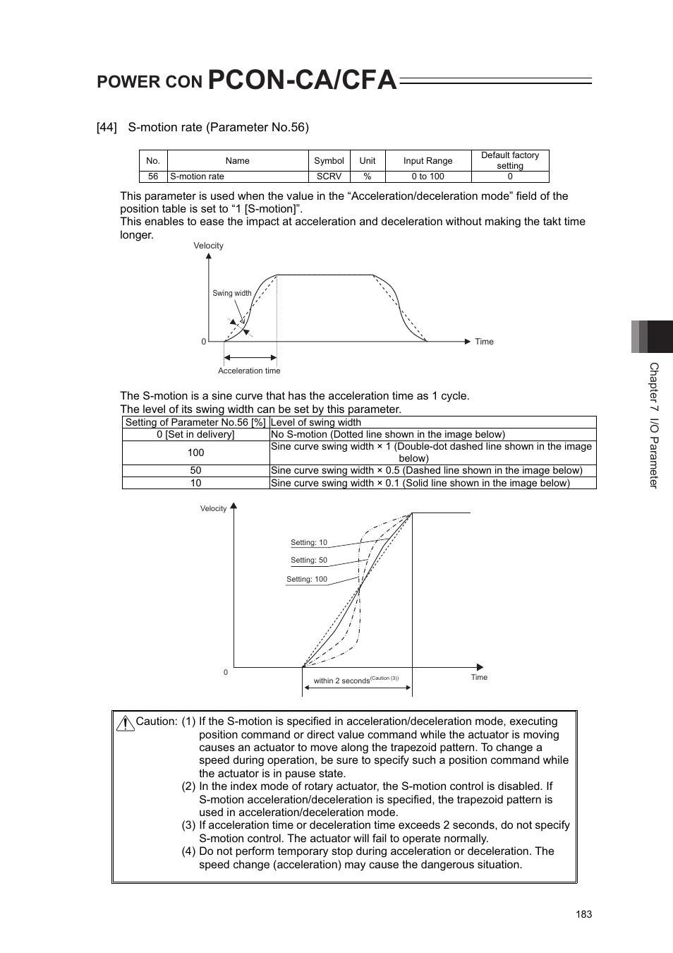 Pcon-ca/cfa, Power con | IAI America PCON-CA User Manual | Page 191 / 296