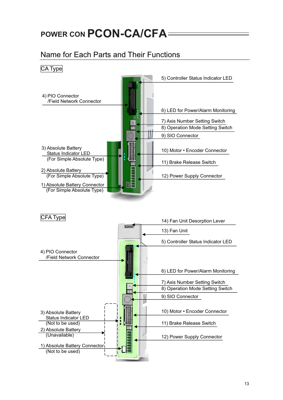 Name for each parts and their functions, Pcon-ca/cfa, Power con | IAI America PCON-CA User Manual | Page 21 / 296