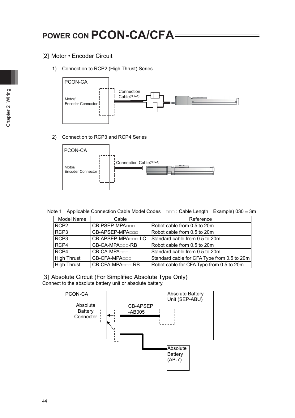 Pcon-ca/cfa, Power con | IAI America PCON-CA User Manual | Page 52 / 296