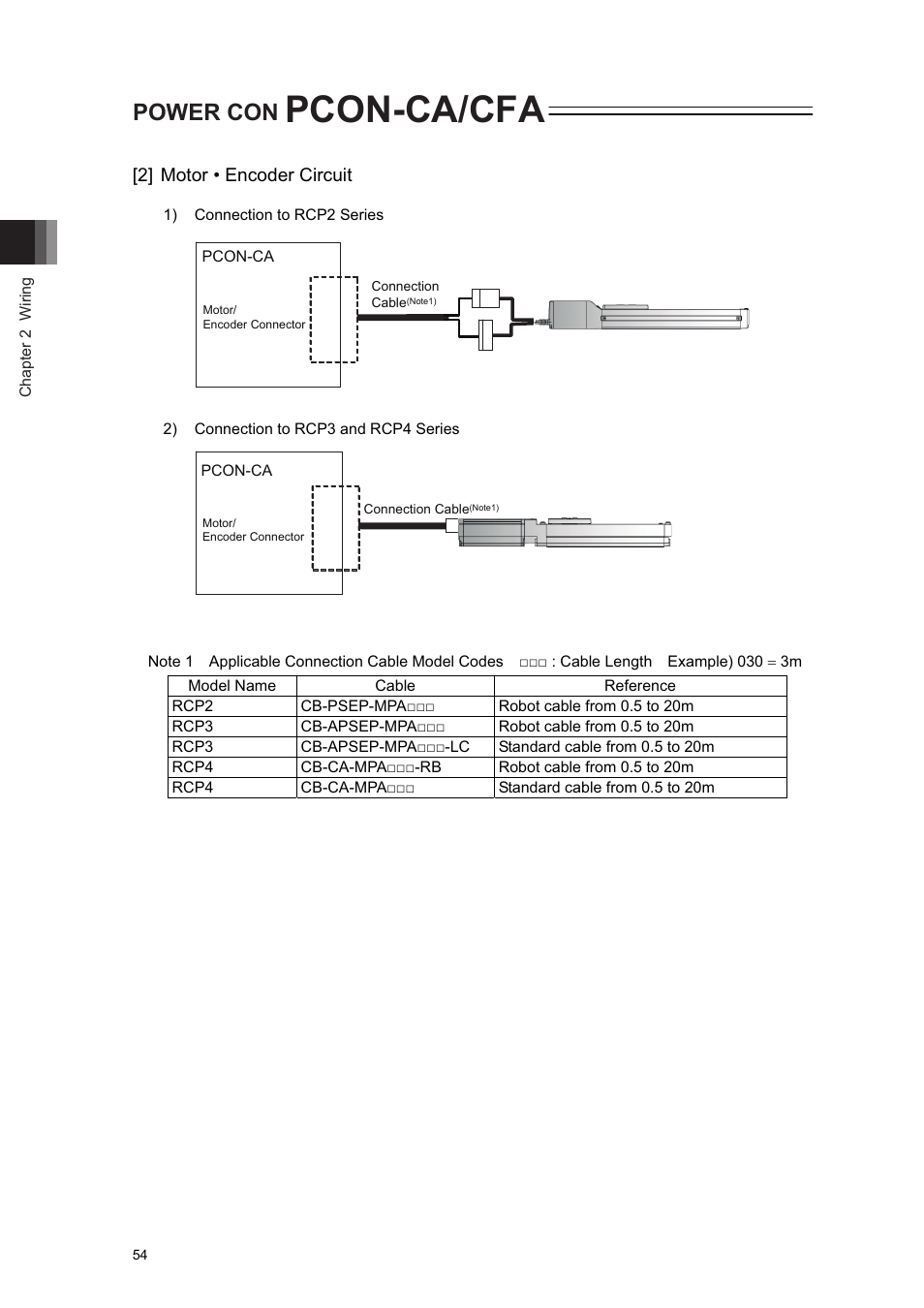 Pcon-ca/cfa, Power con | IAI America PCON-CA User Manual | Page 62 / 296