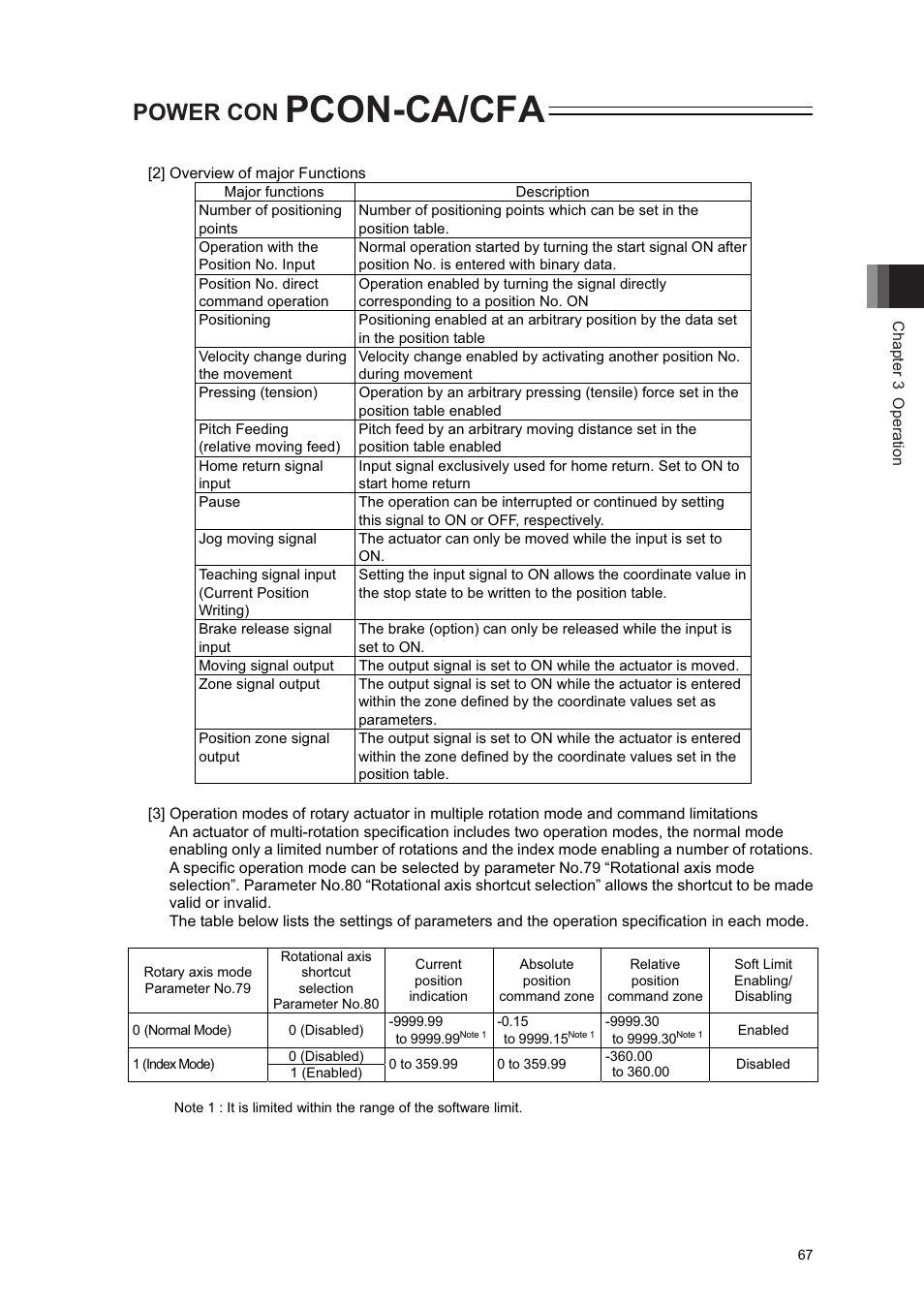 Pcon-ca/cfa, Power con | IAI America PCON-CA User Manual | Page 75 / 296