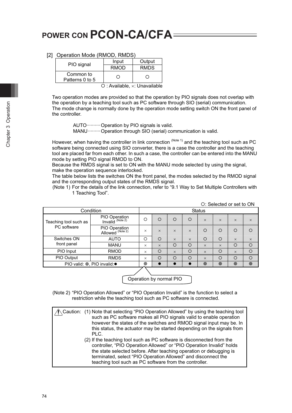 Pcon-ca/cfa, Power con | IAI America PCON-CA User Manual | Page 82 / 296