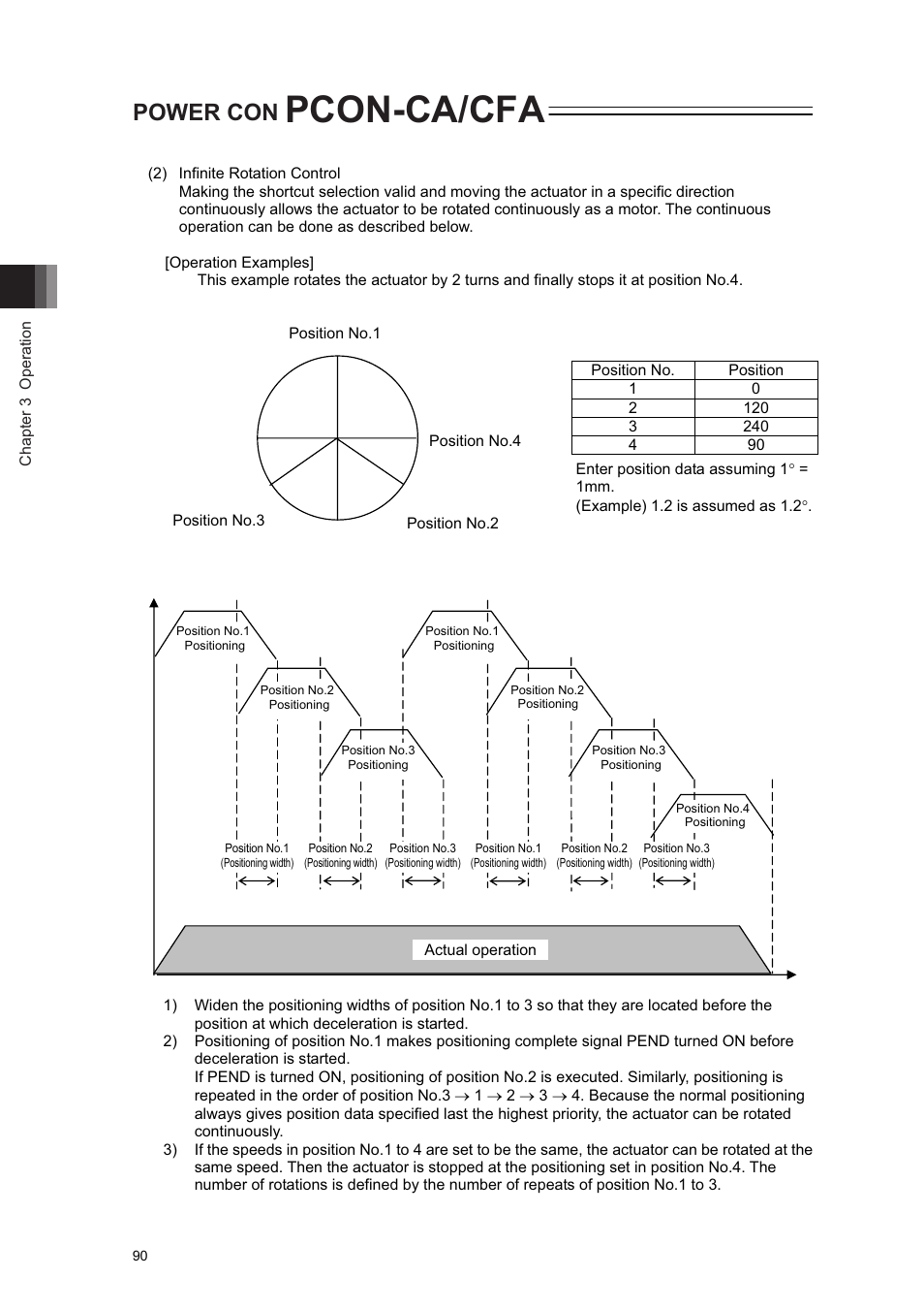 Pcon-ca/cfa, Power con | IAI America PCON-CA User Manual | Page 98 / 296