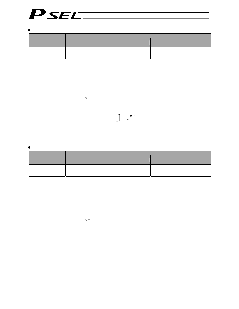 IAI America PSEL User Manual | Page 118 / 486