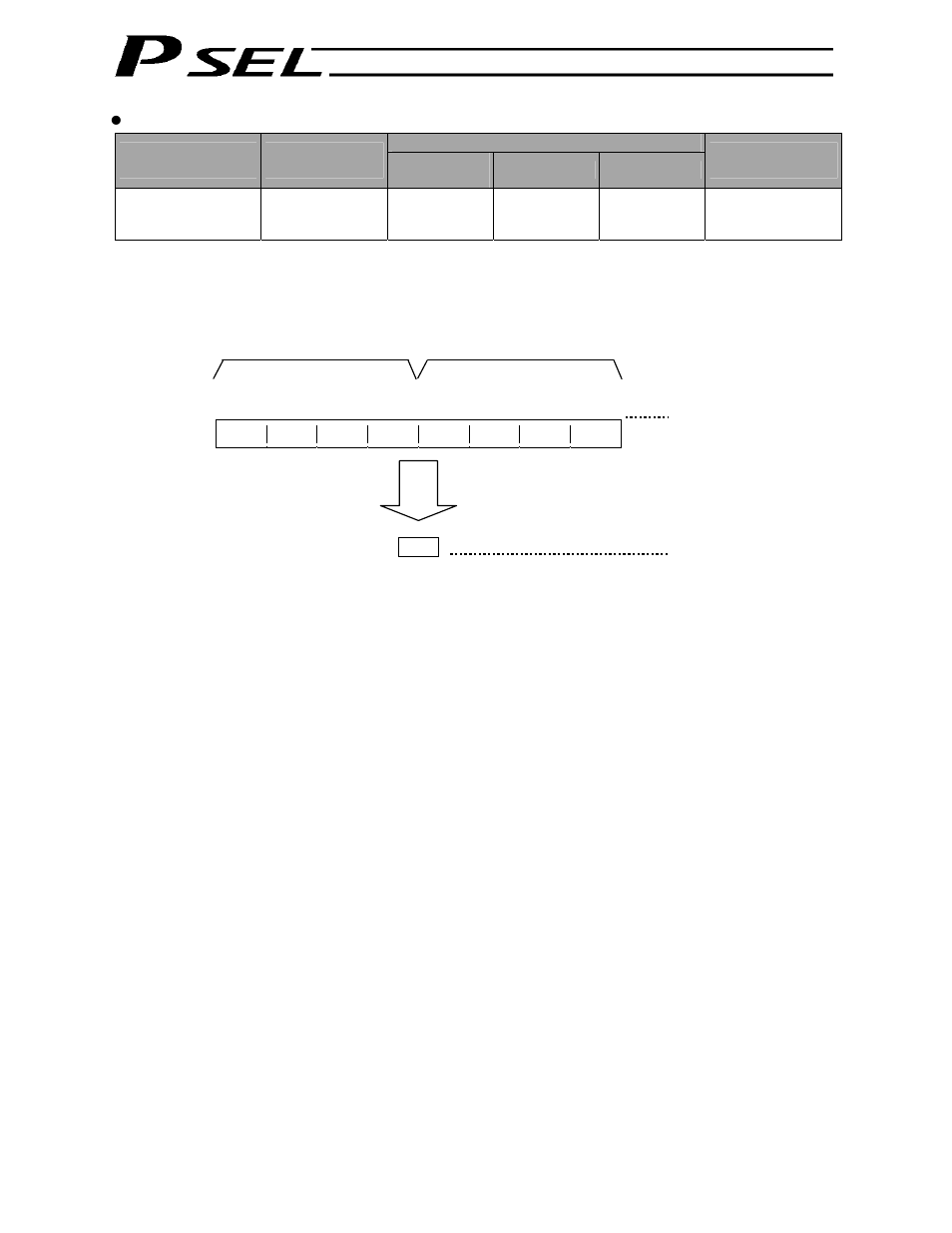 IAI America PSEL User Manual | Page 132 / 486