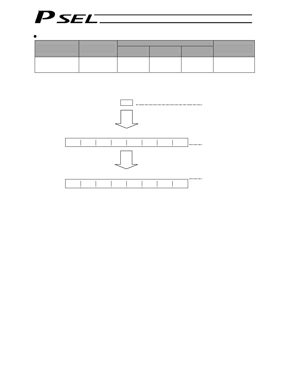 IAI America PSEL User Manual | Page 133 / 486