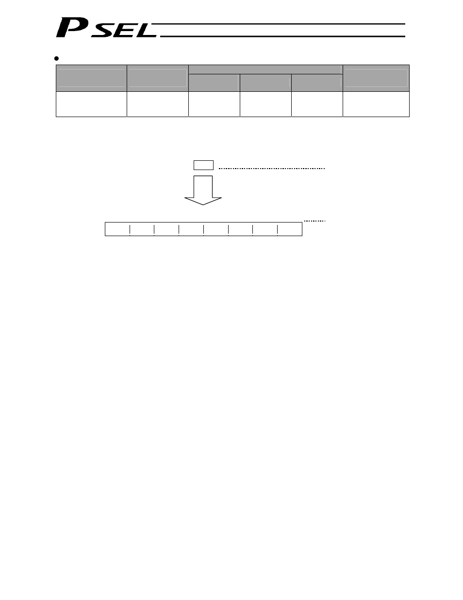 IAI America PSEL User Manual | Page 134 / 486