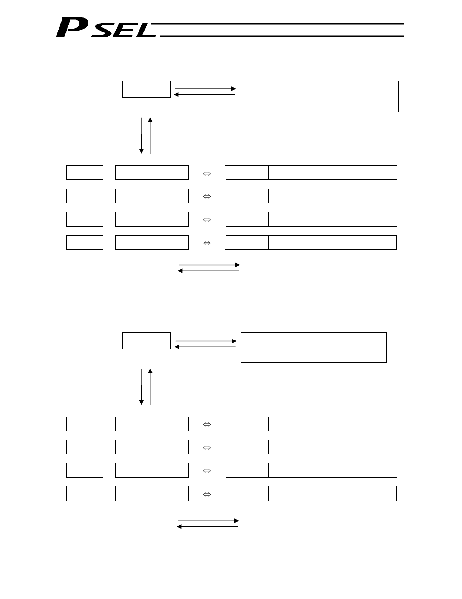 IAI America PSEL User Manual | Page 137 / 486