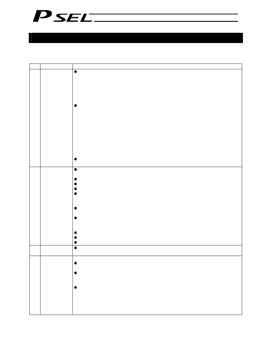 IAI America PSEL User Manual | Page 14 / 486