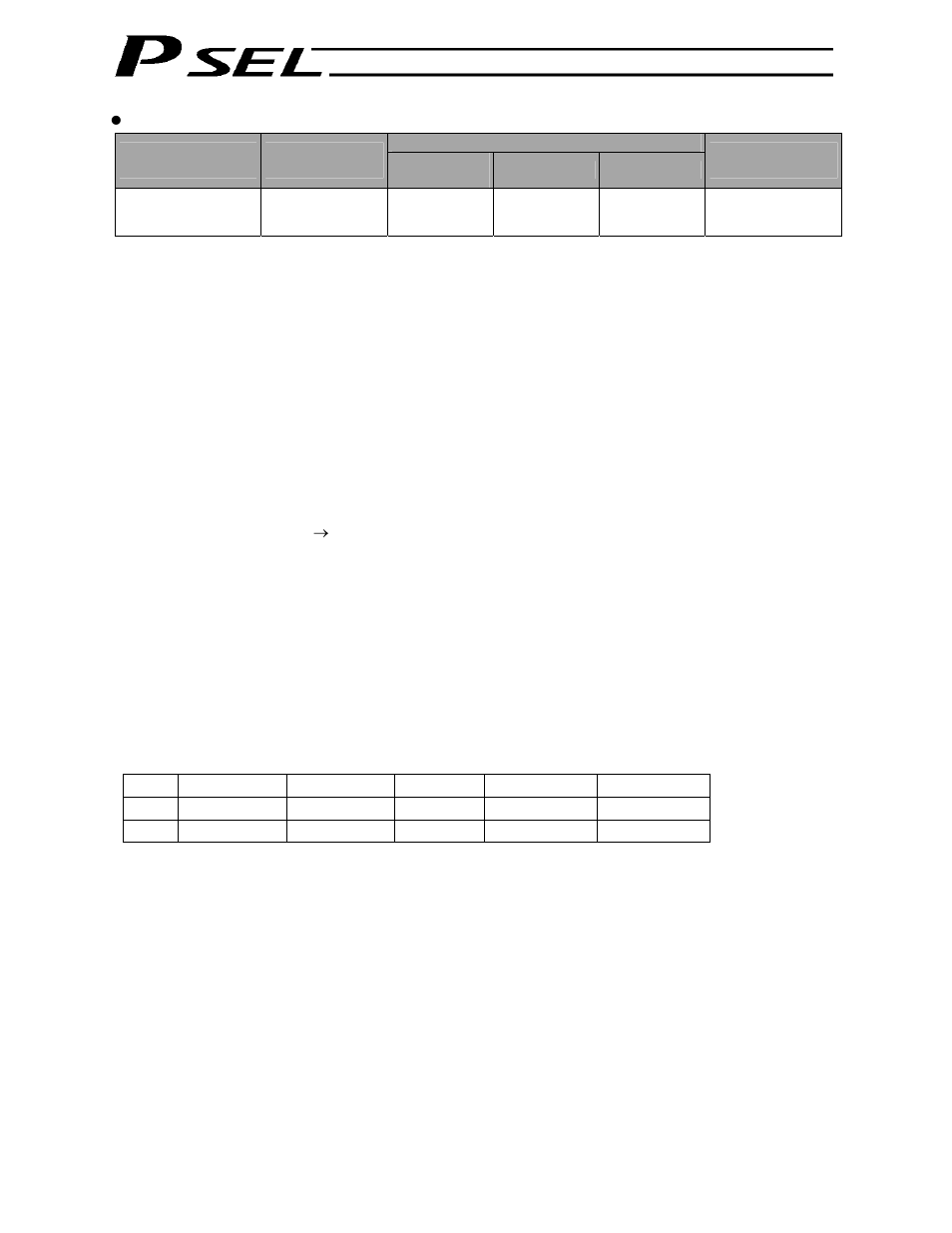 IAI America PSEL User Manual | Page 152 / 486