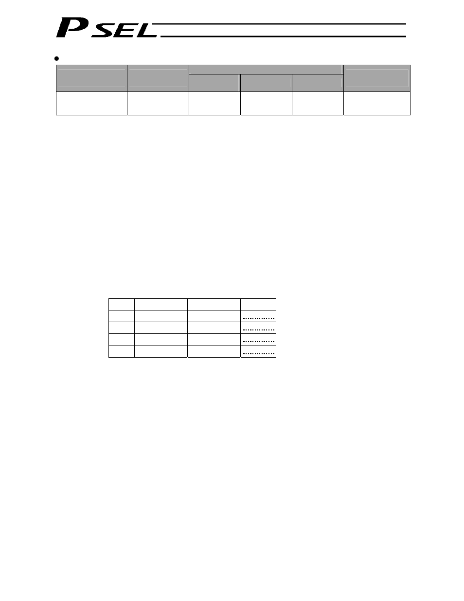 IAI America PSEL User Manual | Page 156 / 486