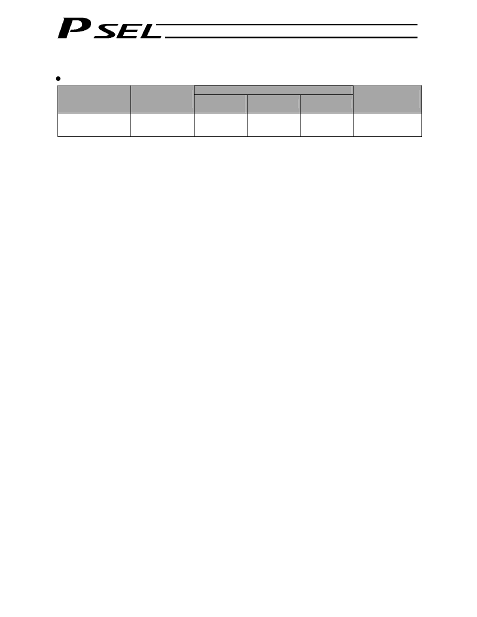 Actuator control declaration | IAI America PSEL User Manual | Page 161 / 486