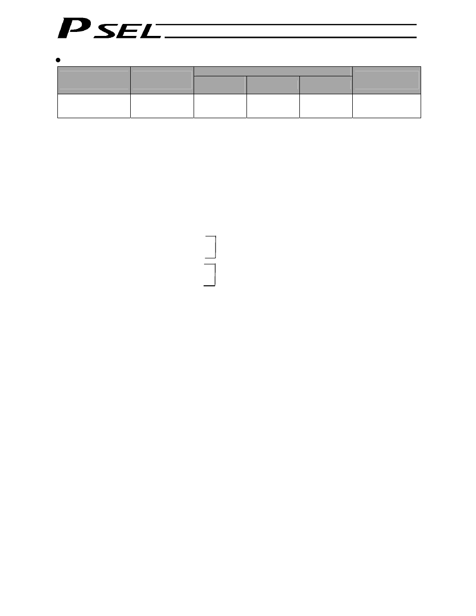 IAI America PSEL User Manual | Page 172 / 486