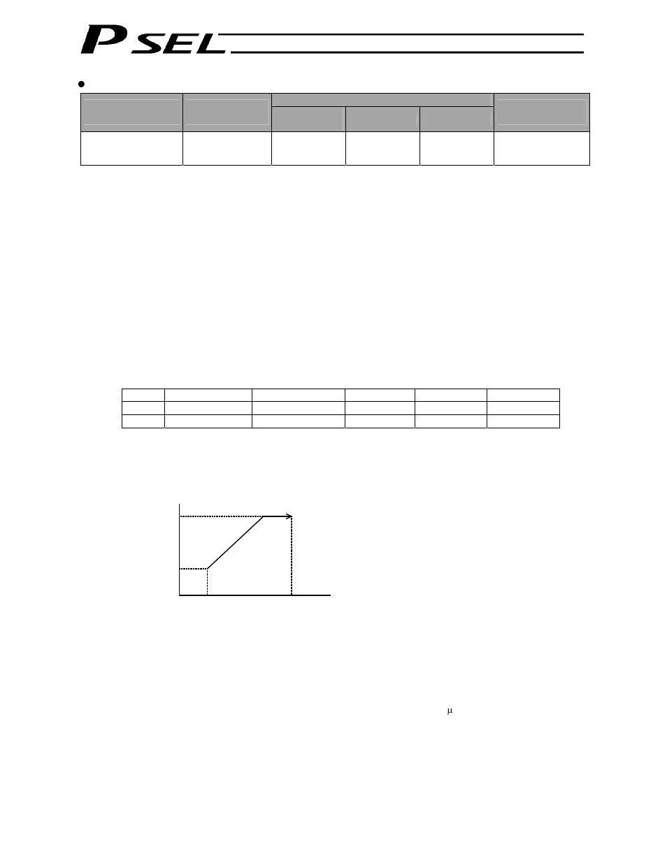 IAI America PSEL User Manual | Page 181 / 486