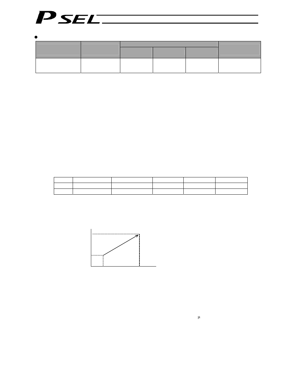 IAI America PSEL User Manual | Page 182 / 486